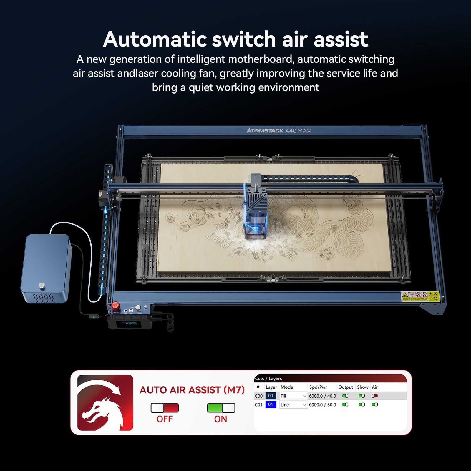 AtomStack A40/S40 Max Large Size Laser Engraving And Cutting Machine with F60 Air Assist Kit