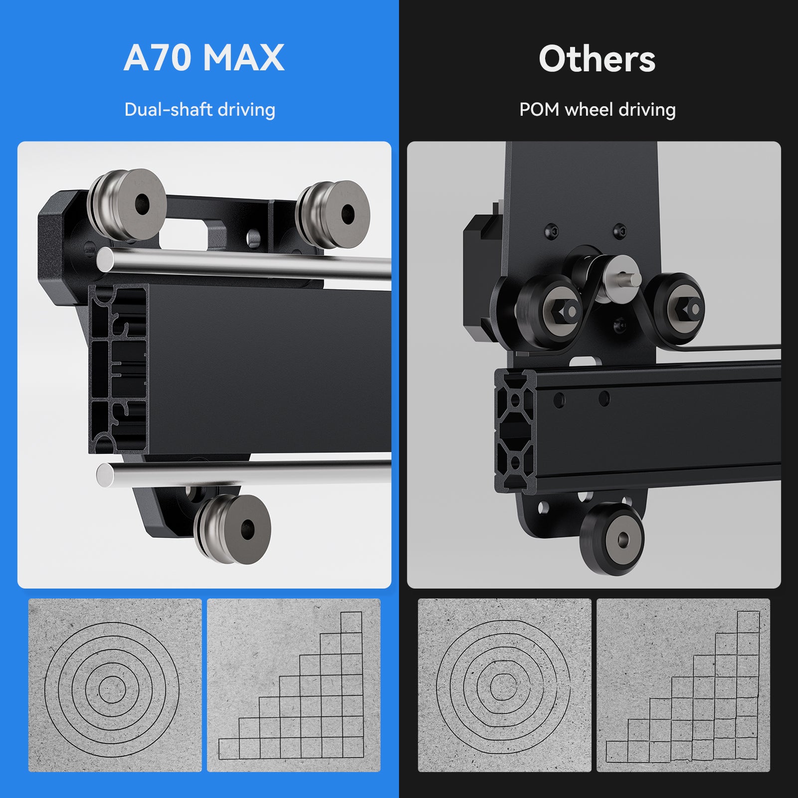 AtomStack A70 Pro Laser Cutter