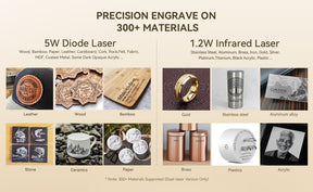 AtomStack P1 Laser Engraver