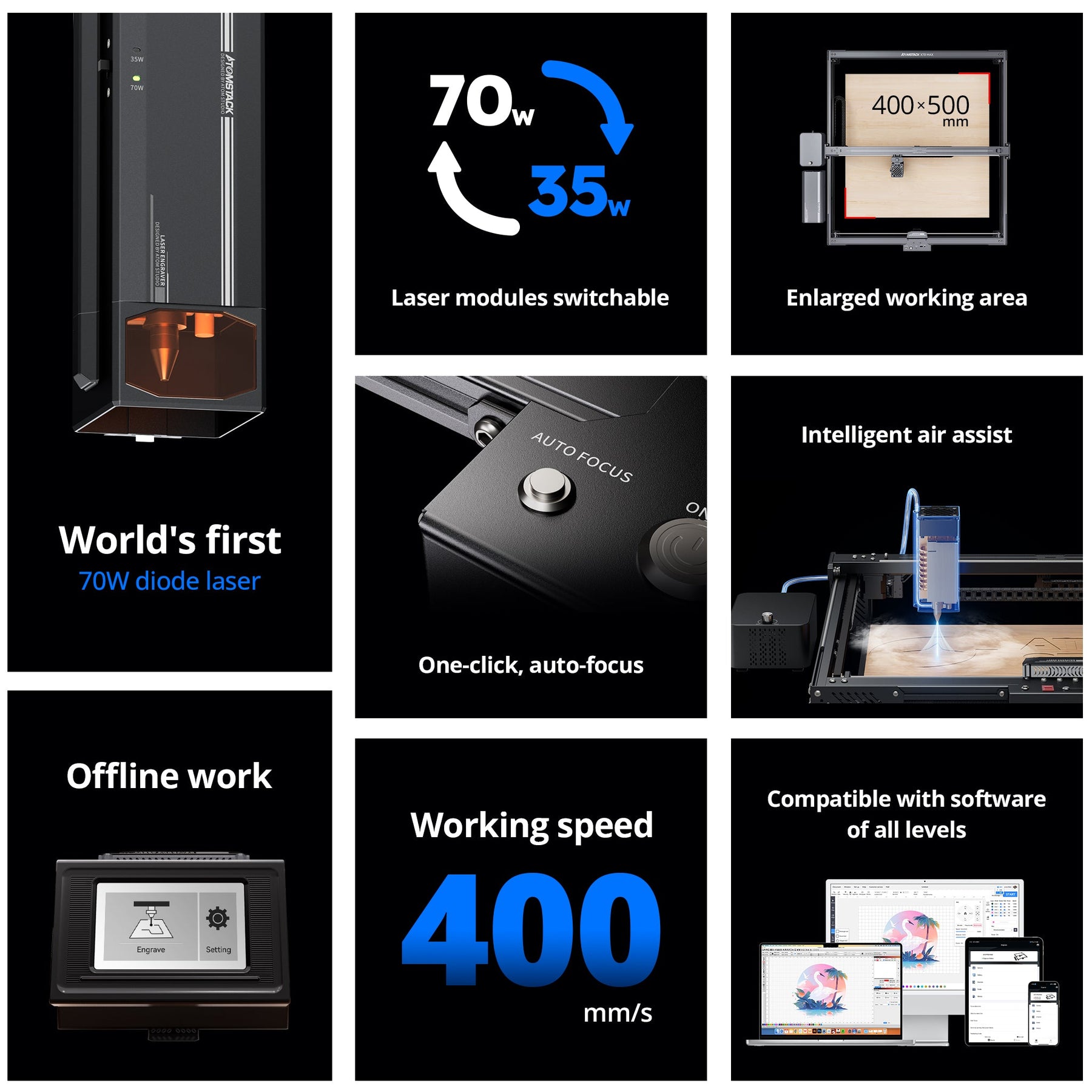 AtomStack A70 Pro Laser Cutter
