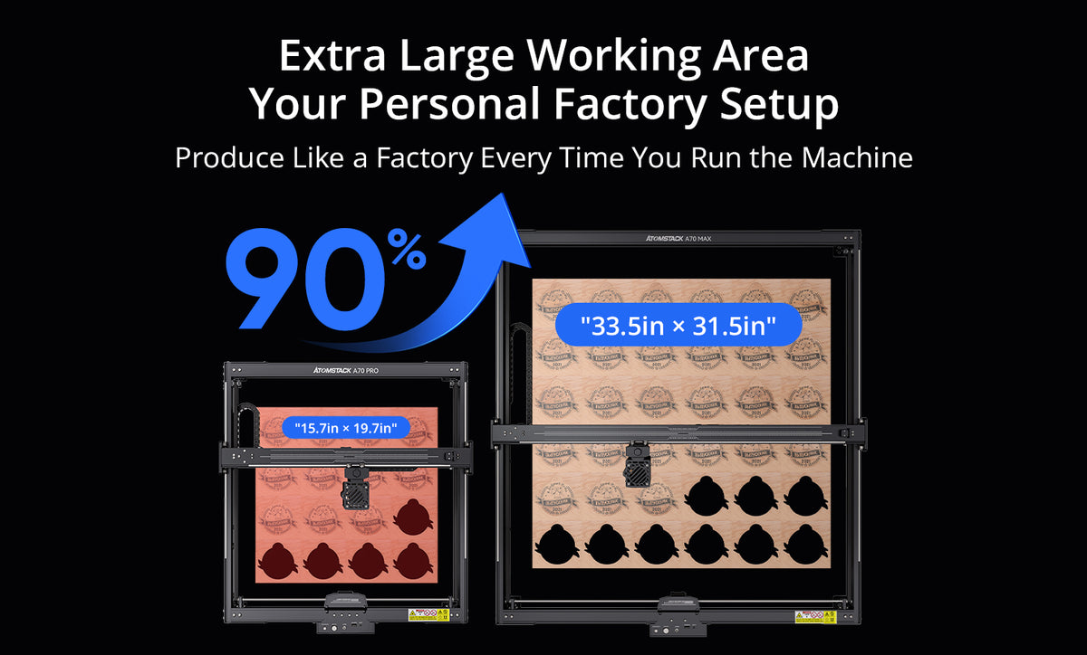 AtomStack A70 Max Laser Cutter