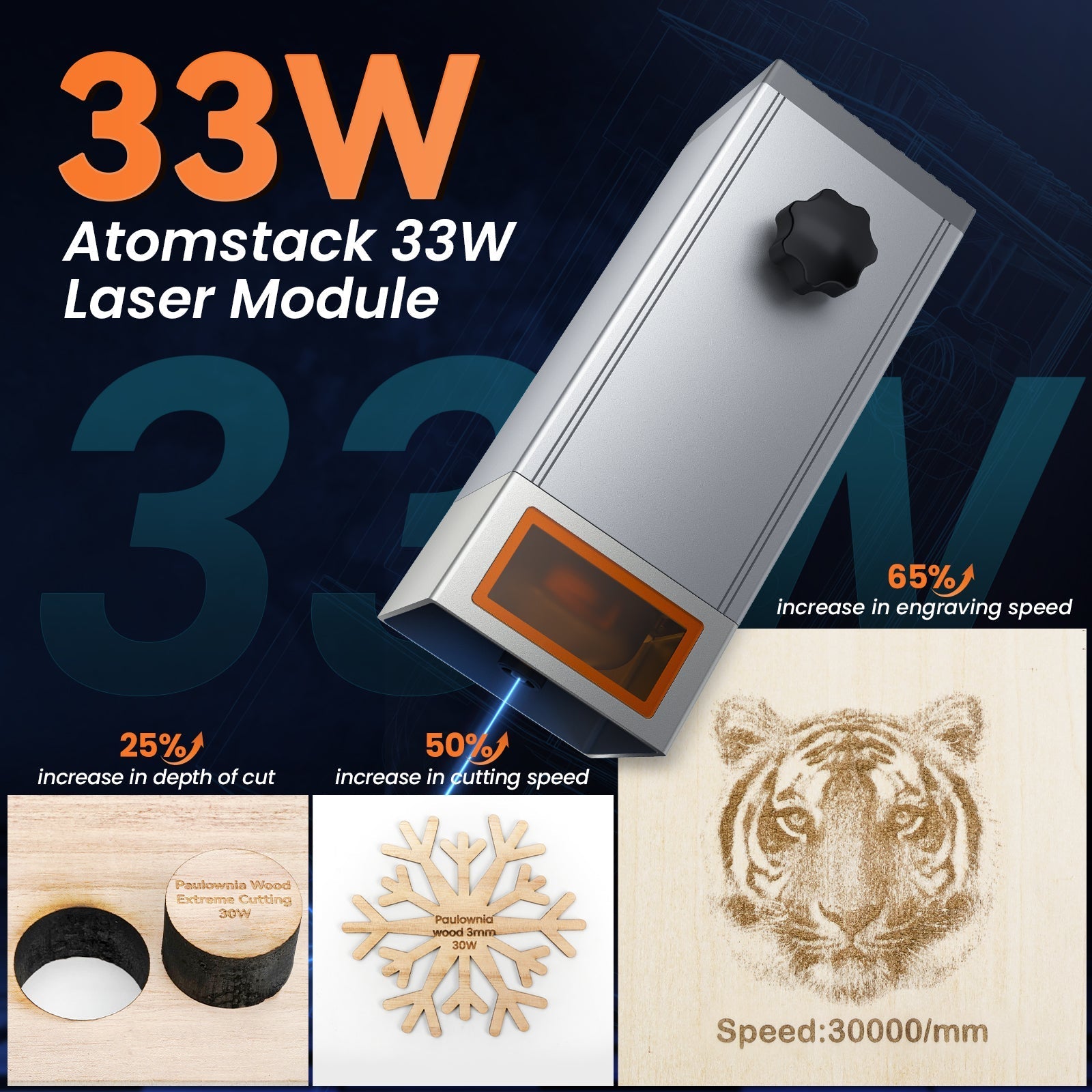 AtomStack M150 33W Laser Module with 6 Diode Cores