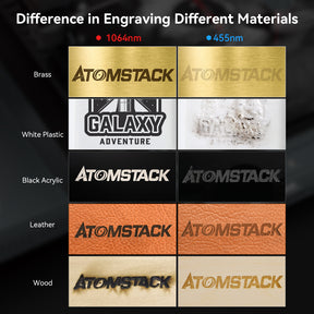 AtomStack A24 Pro 1064NM Fiber Laser Marking And Engraving Machine