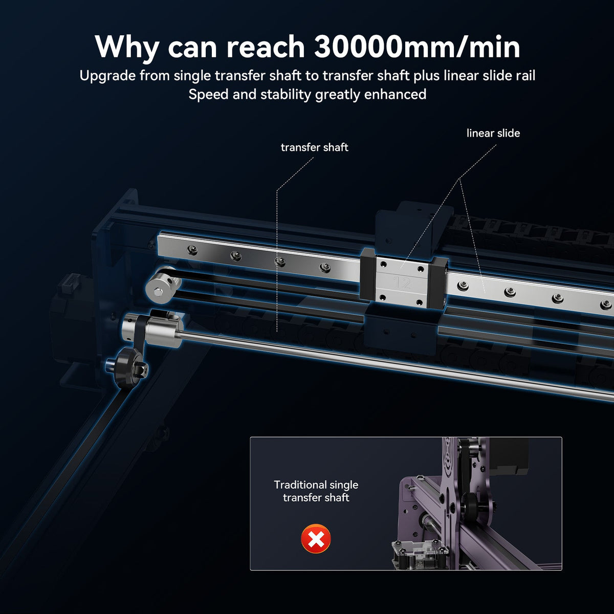 AtomStack A40/S40 Max Large Size Laser Engraving And Cutting Machine with F60 Air Assist Kit