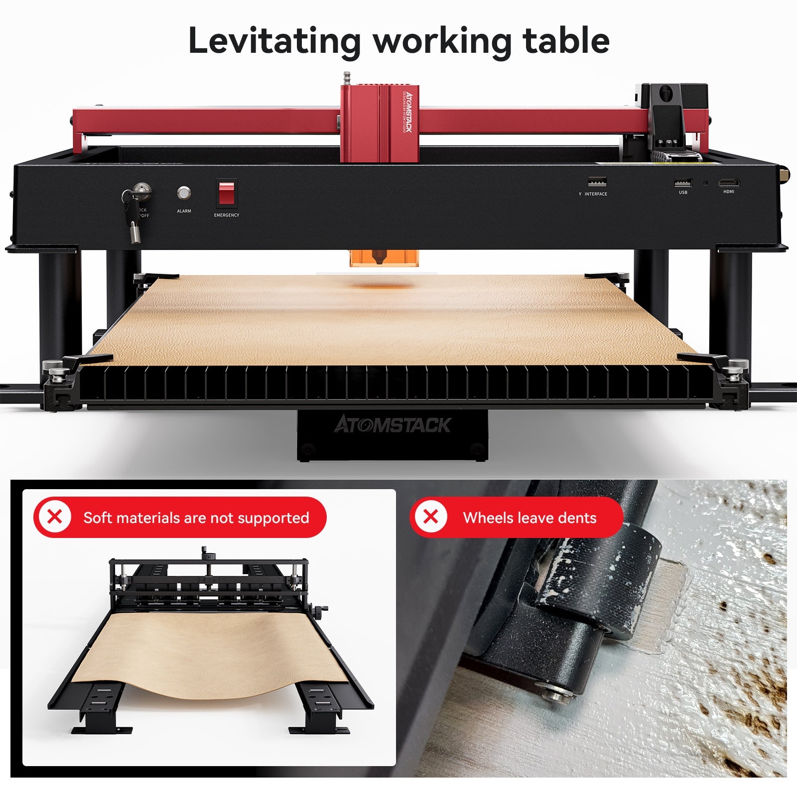 AtomStack R5 Automatic Conveyor