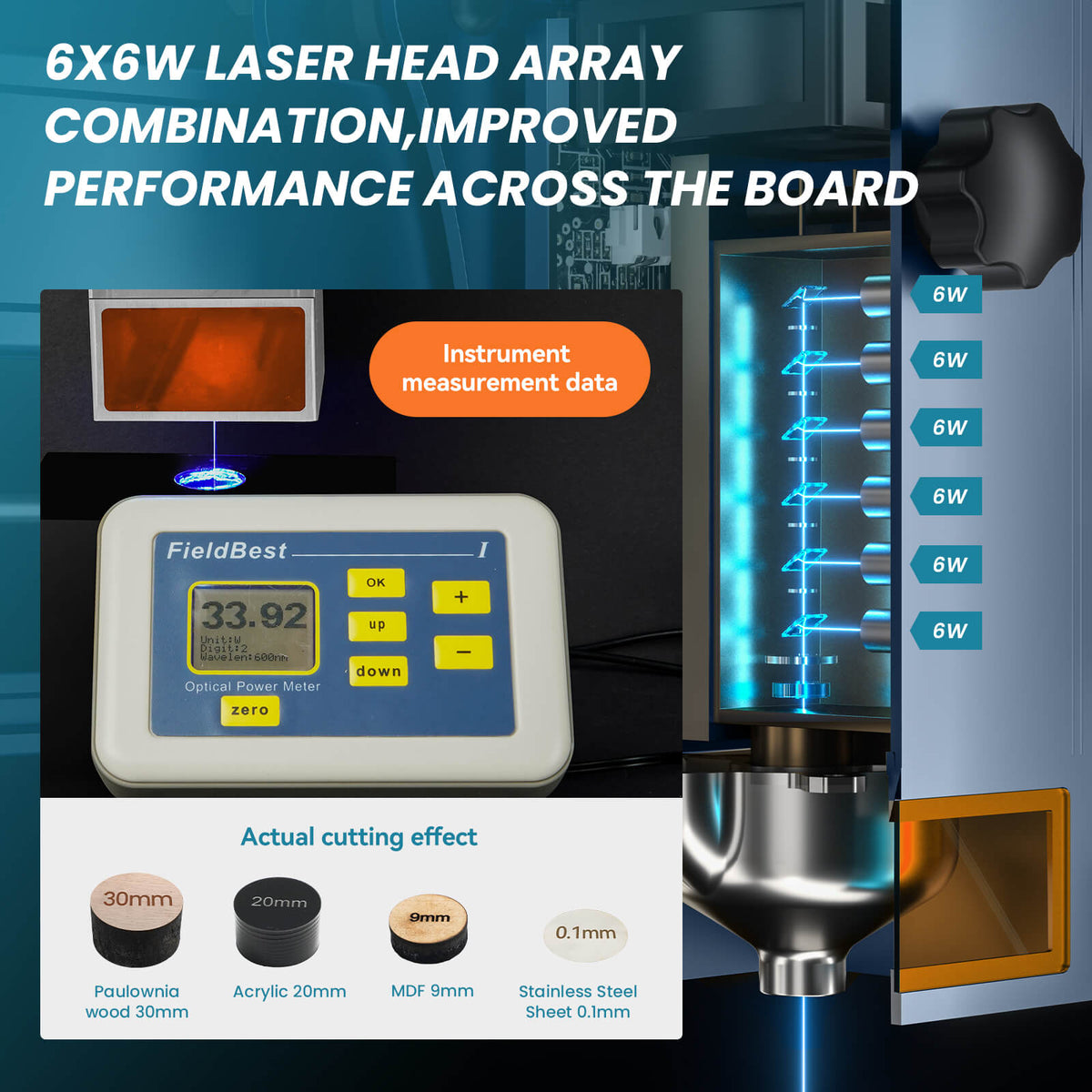 AtomStack A30 Pro Laser Engraving and Cutting Machine with F60 Air Assist Kit