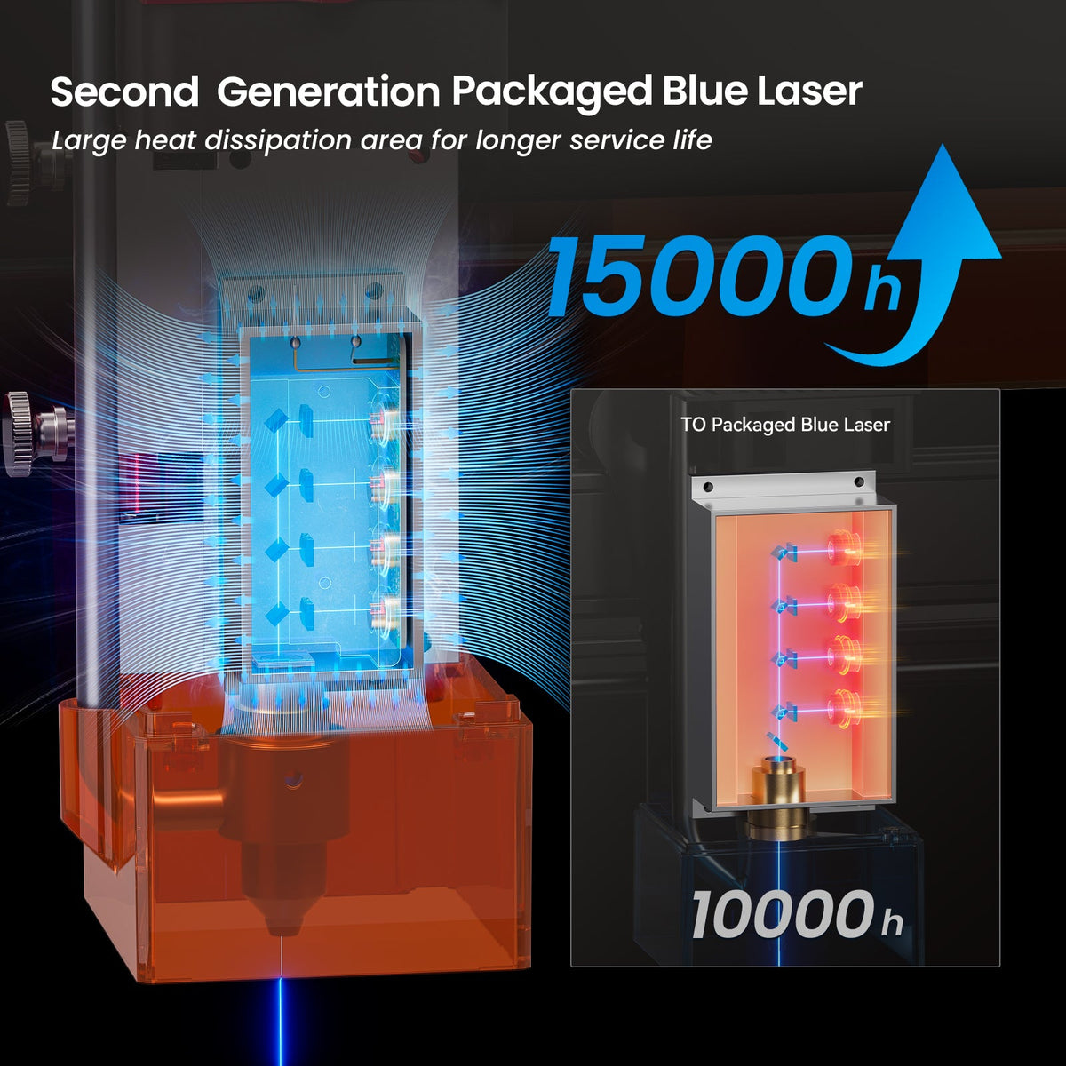 AtomStack A24 Pro Optical Power 24W Unibody Frame Laser Engraver