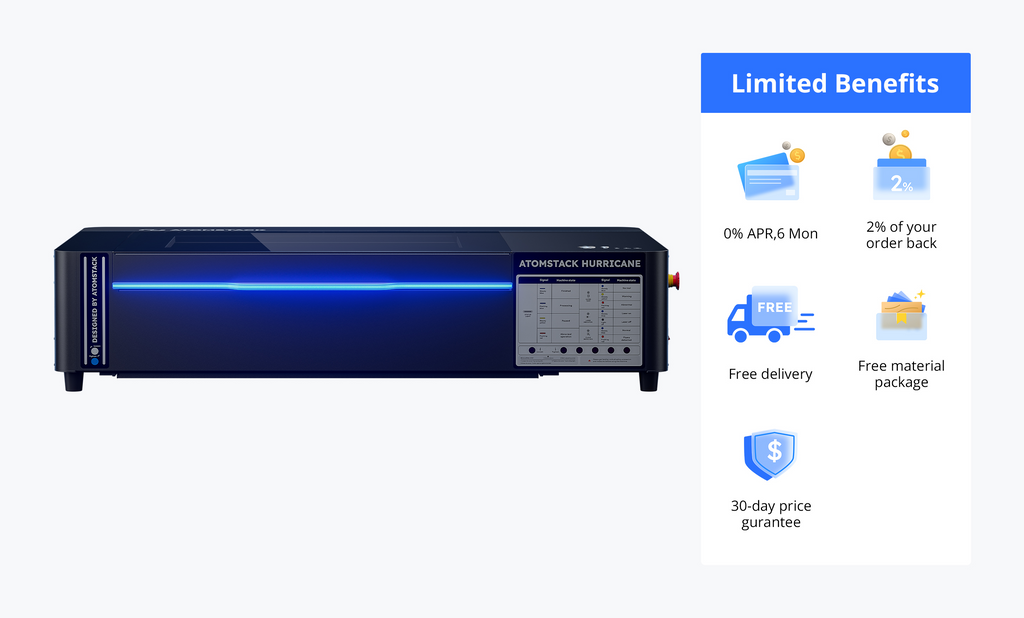 EU (VAT Included for EU Regions) / Machine Only
